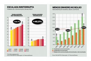 grafico-1