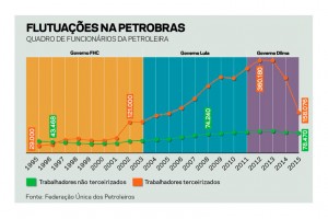 grafico-3