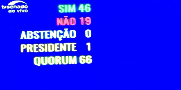 Reforma: Senado aprova urgência e CUT chama pressão total