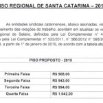 Íntegra do acordo assinado pelas entidades sindicais patronais e dos trabalhadores para o Piso Salarial Estadual 2015