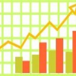 Brasil pode ter em 2010 maior crescimento dos últimos 25 anos, diz João Sicsú