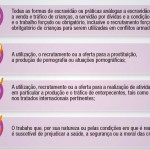 Campanha Mundial contra trabalho infantil começa nesta segunda-feira (12)