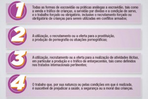 Campanha Mundial contra trabalho infantil começa nesta segunda-feira (12)