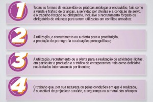 Campanha Mundial contra trabalho infantil começa nesta segunda-feira (12)