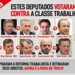 SC: Maioria dos deputados do MDB de Temer votou contra os trabalhadores