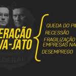 Operação Lava Jato destruiu milhões de empregos e colocou setores em recessão