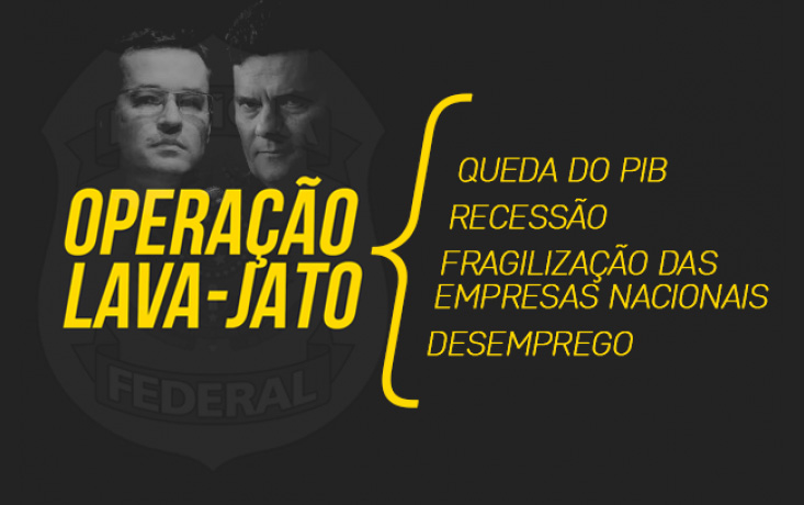 Operação Lava Jato destruiu milhões de empregos e colocou setores em recessão