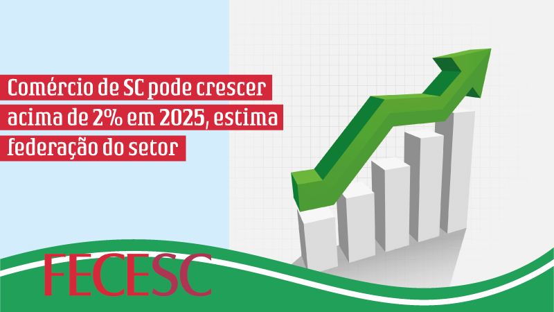 Comércio de SC pode crescer acima de 2% em 2025, estima federação do setor