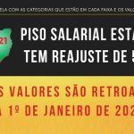 Lei Complementar 771 de março de 2021 oficializa o reajuste do Piso Estadual