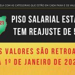 Lei Complementar 771 de março de 2021 oficializa o reajuste do Piso Estadual